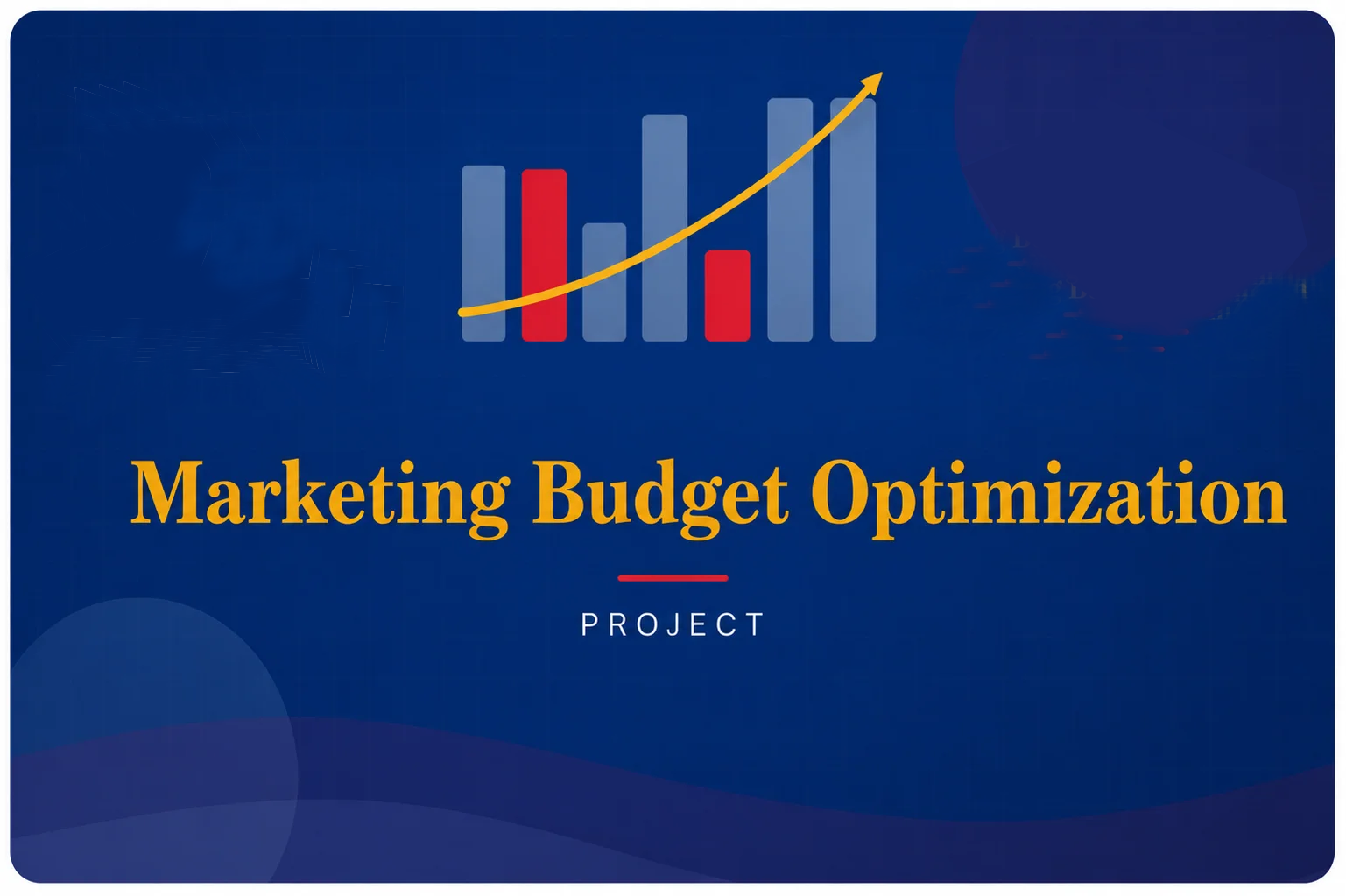 Marketing Budget Optimization